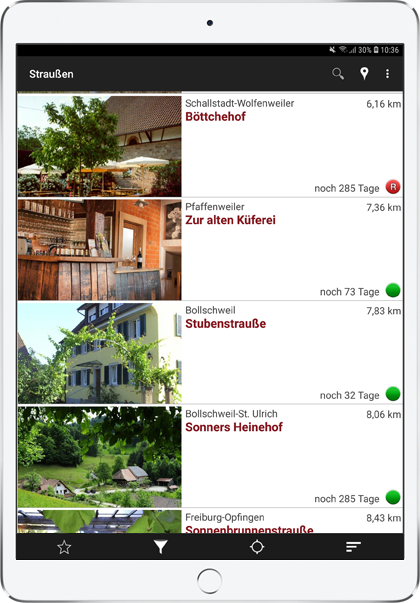 Alles auf einen Blick